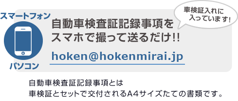 メール:hoken@hokenmirai.jp 自動車検査証記録事項の画像形式はPDFやJPEG等でお願いいたします。